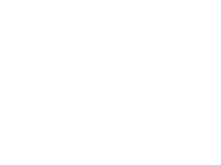 the powell group